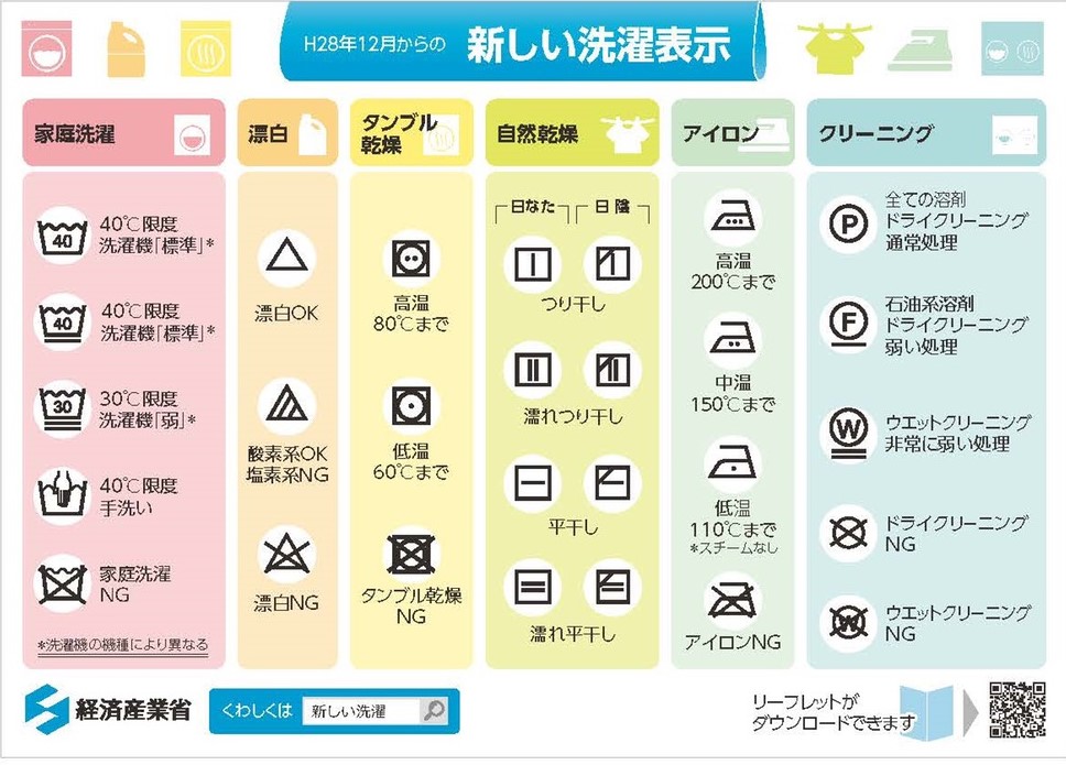 洗濯 表示 一覧